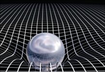 Tensor Calculus for Physics: A Concise Guide by Dwight E. Neuenschwander (PDF)