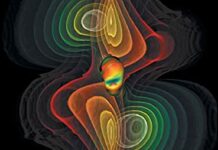 Gravity from the Ground Up: An Introductory Guide to Gravity and General Relativity 1st Edition by Bernard Schutz (PDF)